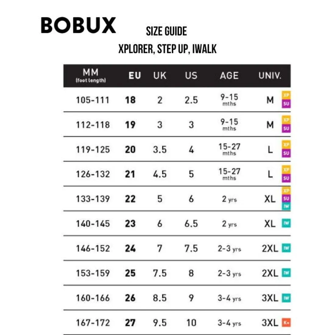 Bobux IW Iwalk Seedling II Trainer Paprika