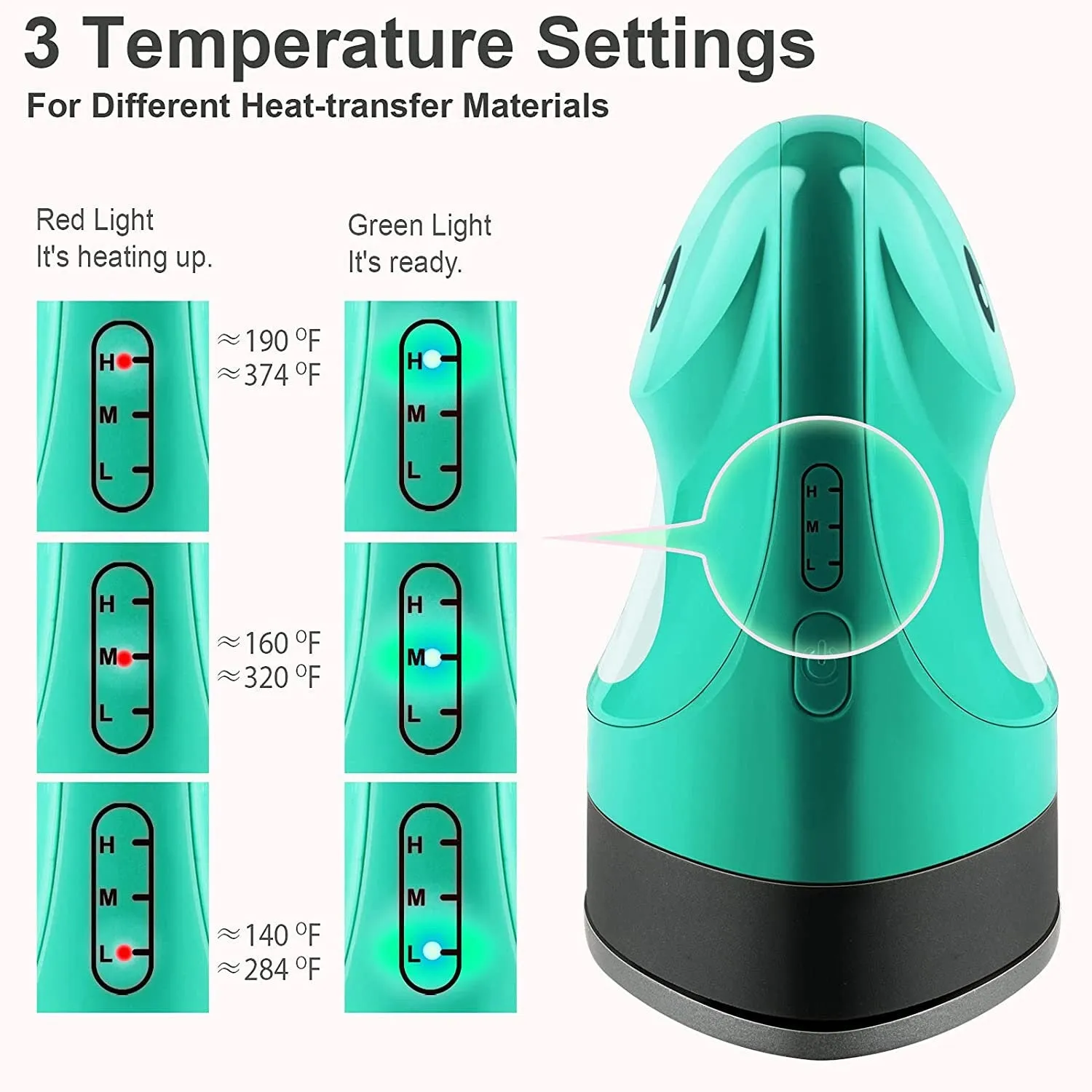 Mini Easy Heat Press | Mini Puppy Heat Press Machine (Celadon) - Excellent for Tshirts Design Shoes Hats